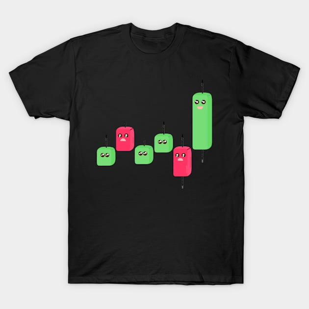 Cute stock market candle breakout T-Shirt by ttyaythings